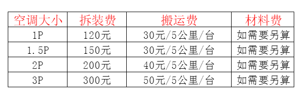 滕州空调移机及费用电话在哪里找